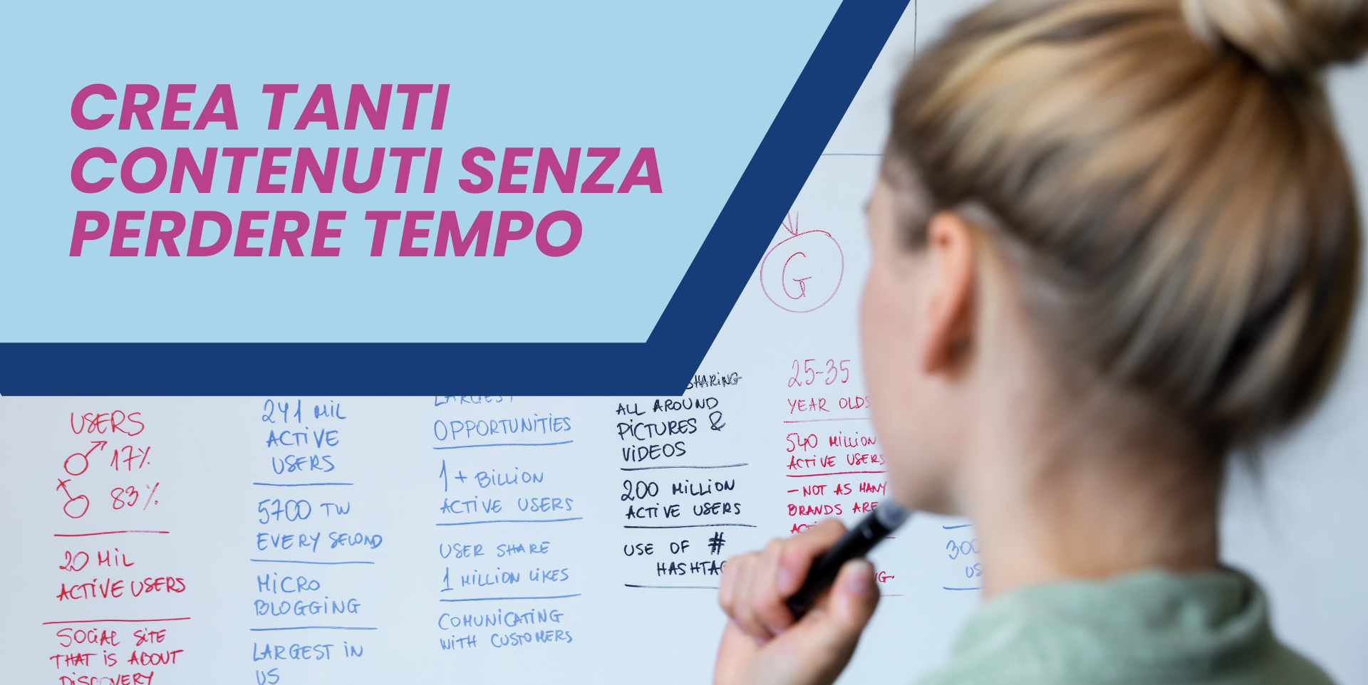 Creare Contenuti Senza Perdere Tempo Creare Contenuti Senza Perdere Tempo