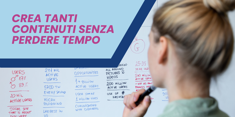 Creare Contenuti Senza Perdere Tempo