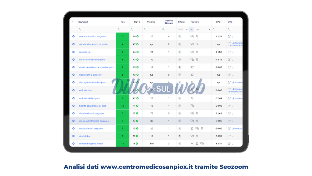 risultati raggiunti content design.png