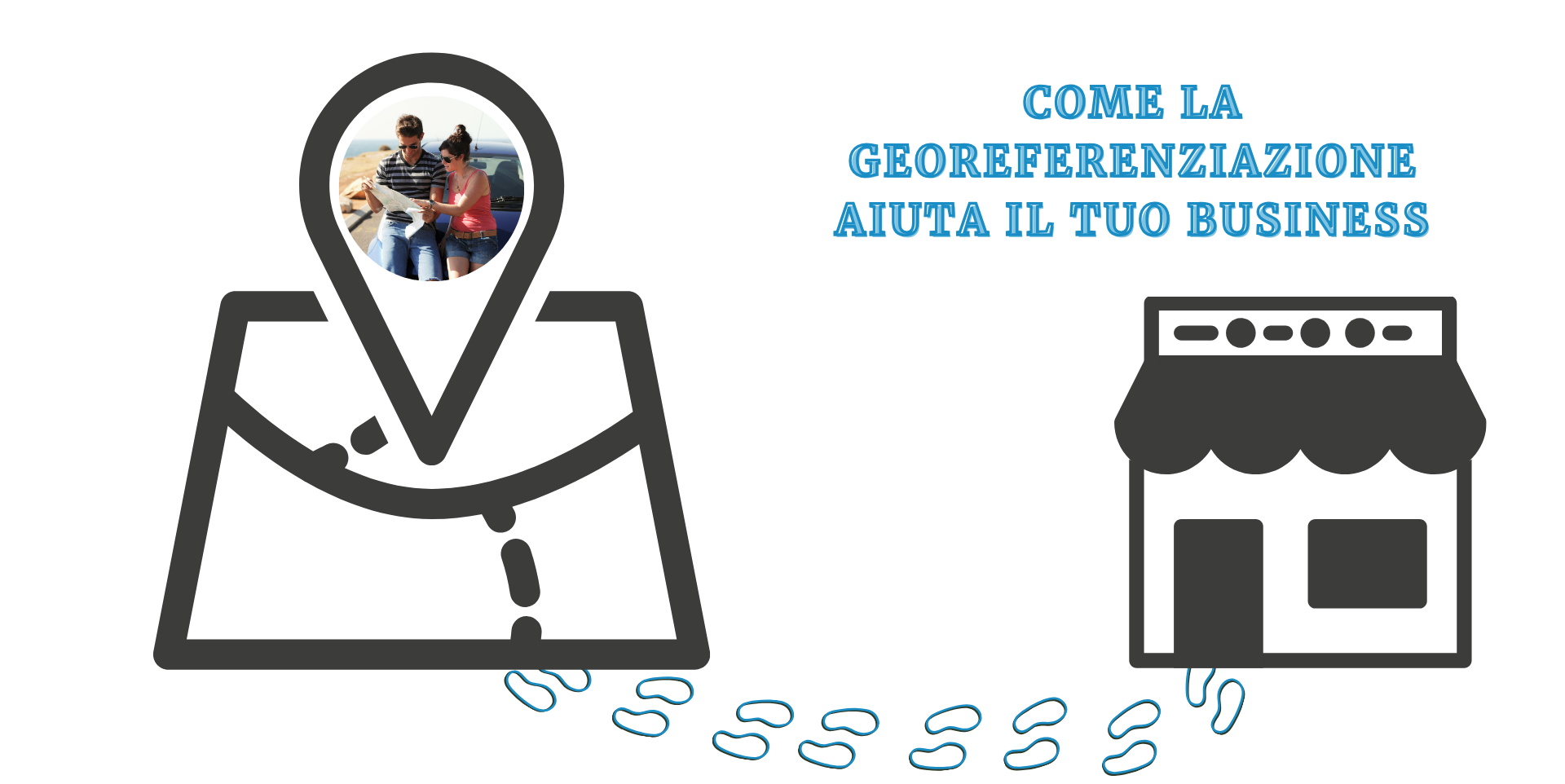 Georeferenziazione Georeferenziazione