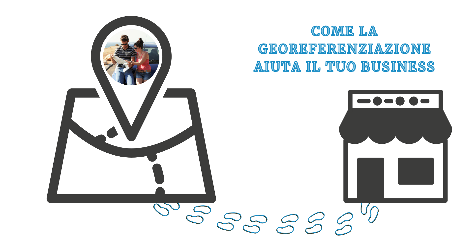 Georeferenziazione