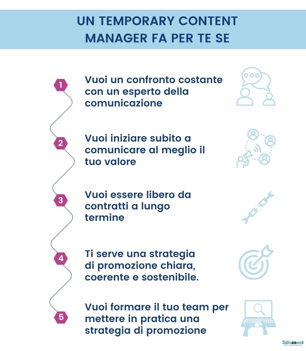 Vantaggi Temporary Content Manager Vantaggi Temporary Content Manager